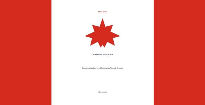 Canada LMIA 2026 work permit guide featured image with Canadian flag and maple leaf